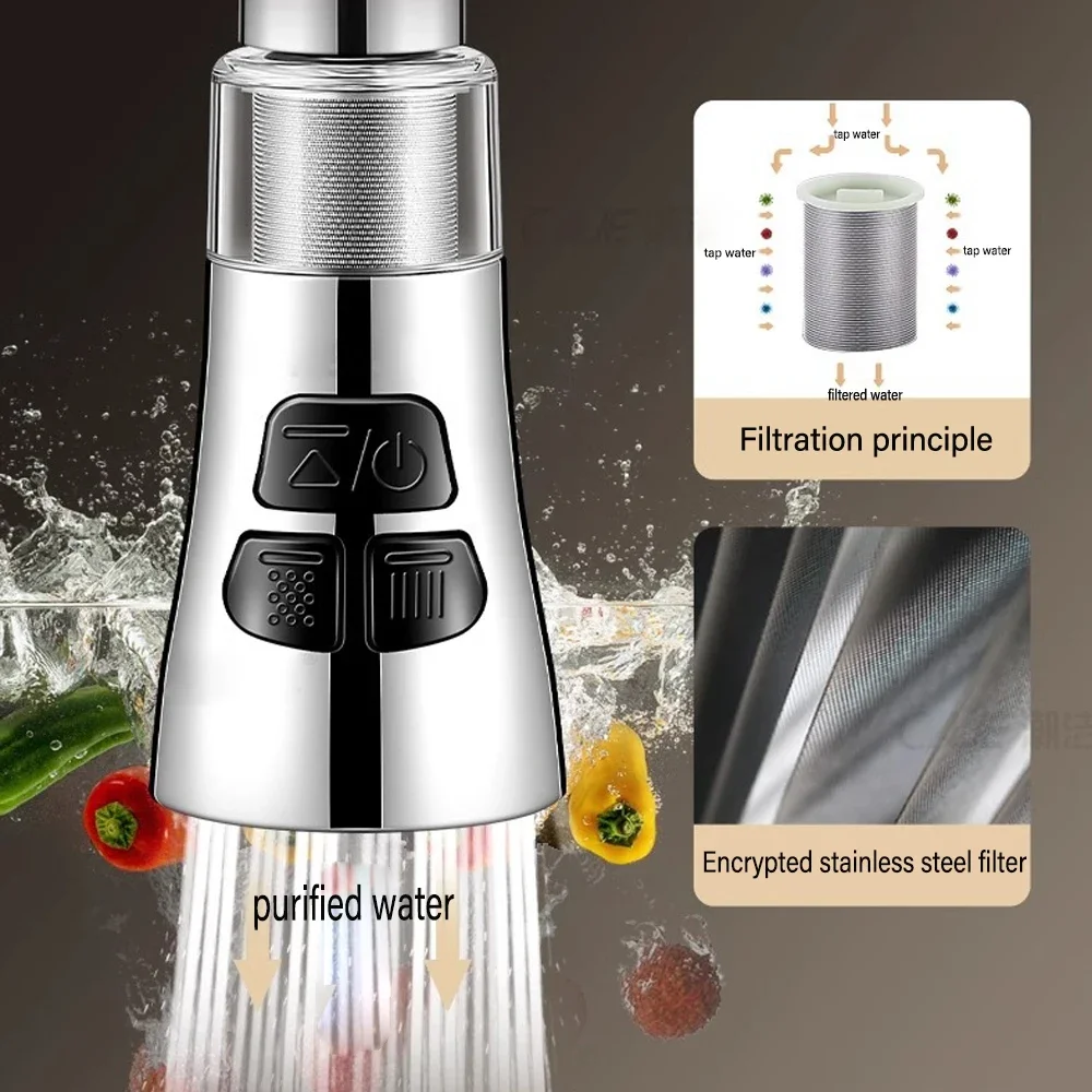 360 °   Universeller Küchenarm – Home Bar Sink Bewertung und Preis